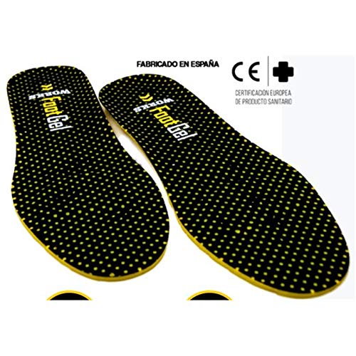 Plantilla Ergonómica: Plantillas para prevenir el dolor de espalda