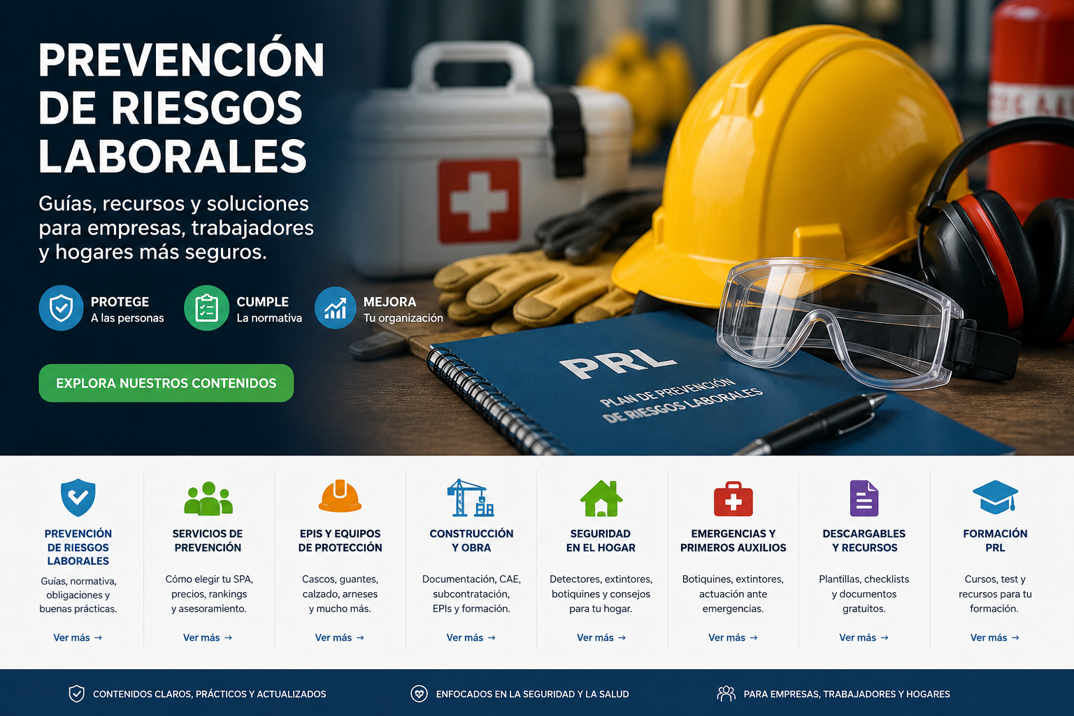Prevención de riesgos laborales, EPIs y seguridad para empresas y hogares